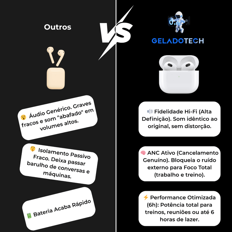 Fone GeladoTech AirPro